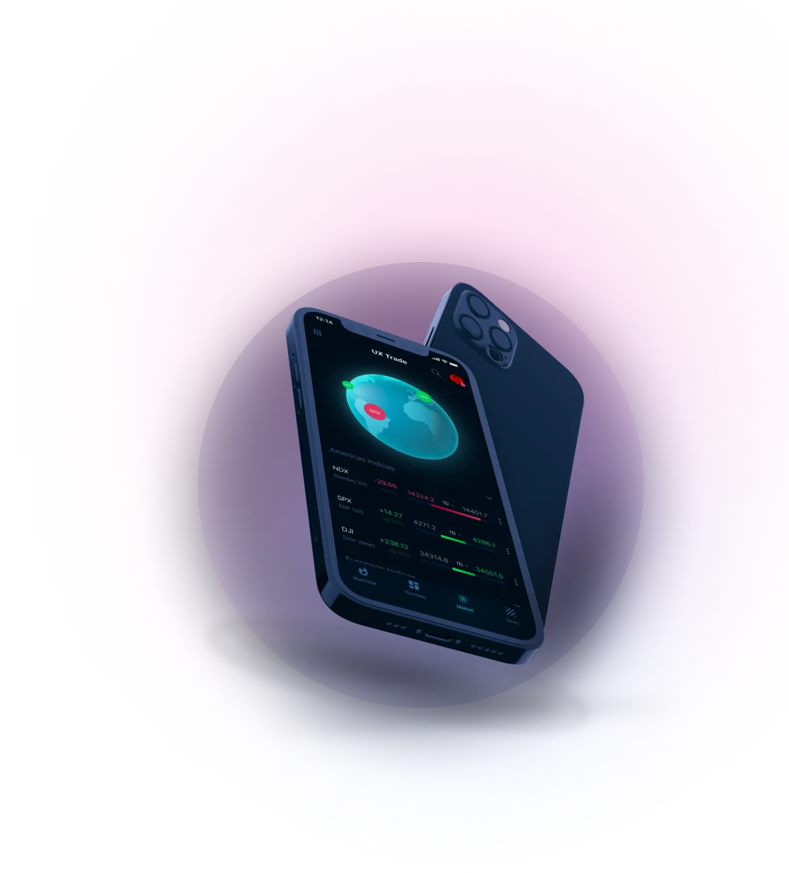 WiseProfitWay - Get in touch with us